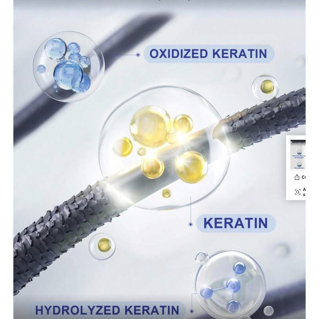 Keratin Hair Mask 100G